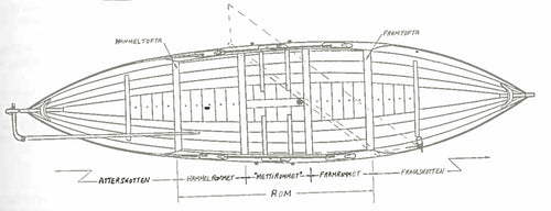 Viking boat sketch of Åfjord boat